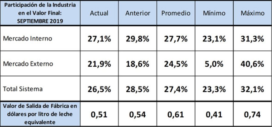 IMAGEN INTERNET IMAGEN INTERNET IMAGEN INTERNET