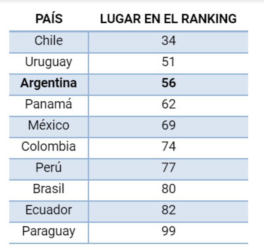 GRAFICO ADECCO