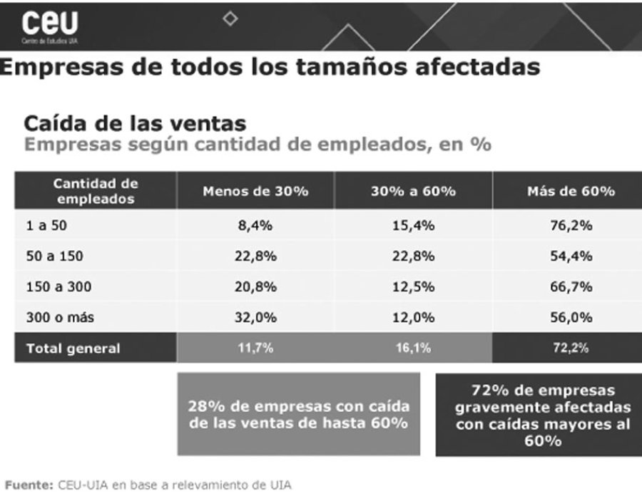 GRAFICOS CEU