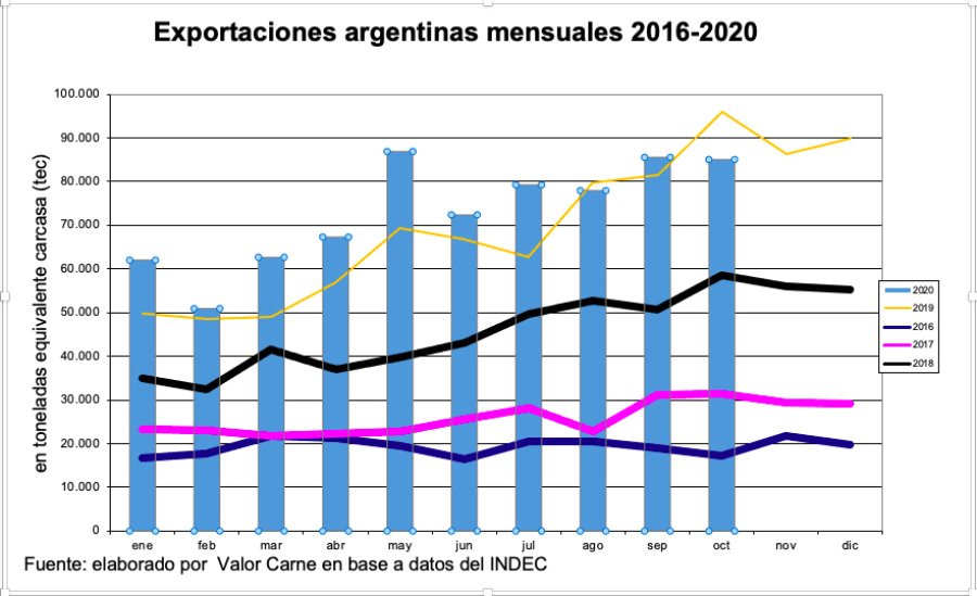 IMAGENES INTERNET EXPORTACIONES. Con precios muy bajos.