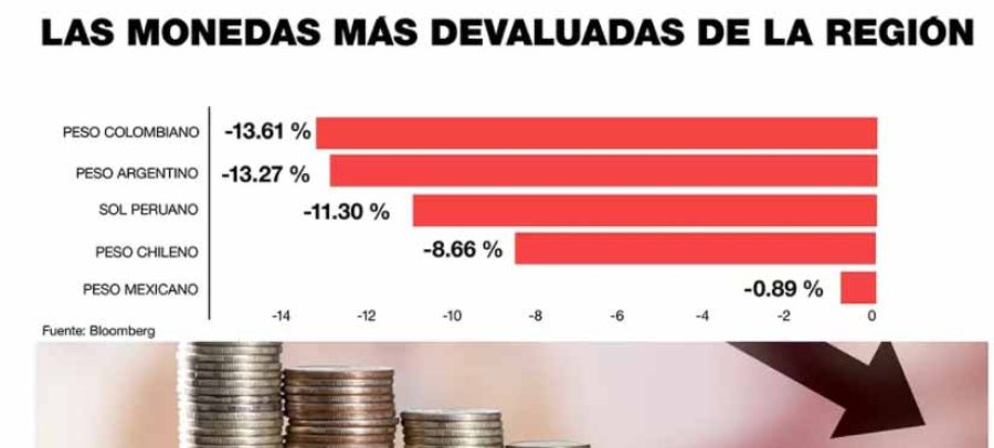 FOTO BLOOMBERG
