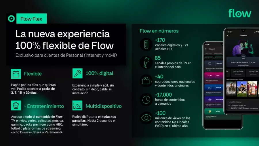 FOTO FLOW