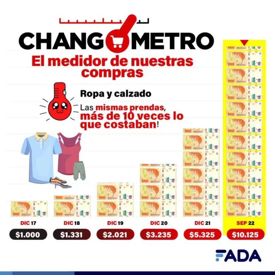 FOTO FUNDACIÓN FADA