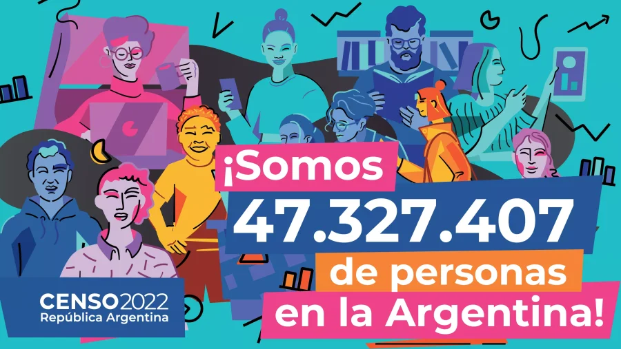 GR&Aacute;FICO INDEC