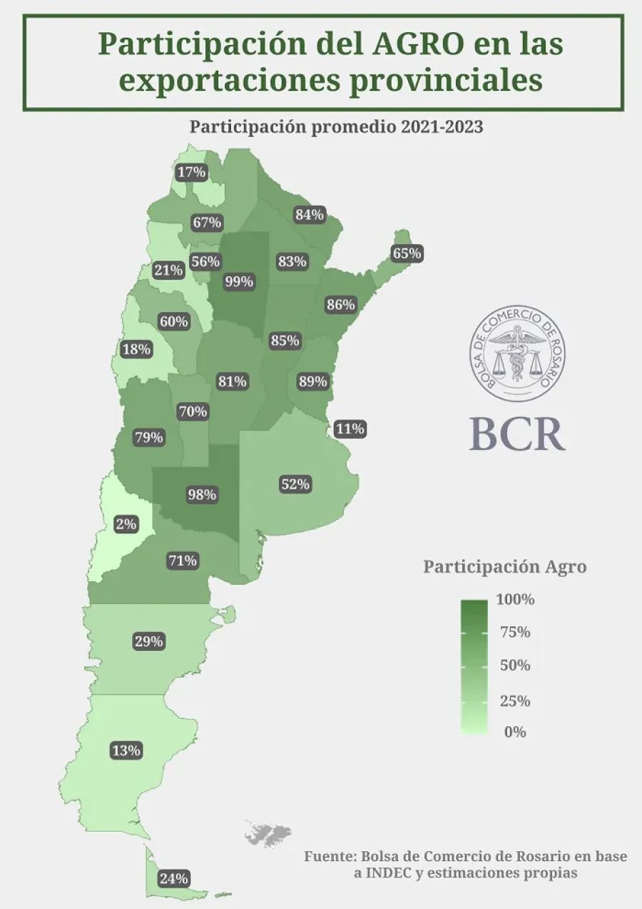 Foto Sociedad Rural Rafaela