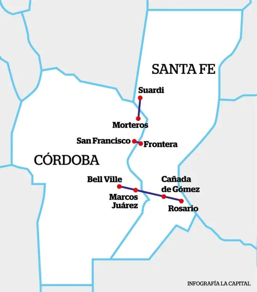 INFOGRAFIA LA CAPITAL