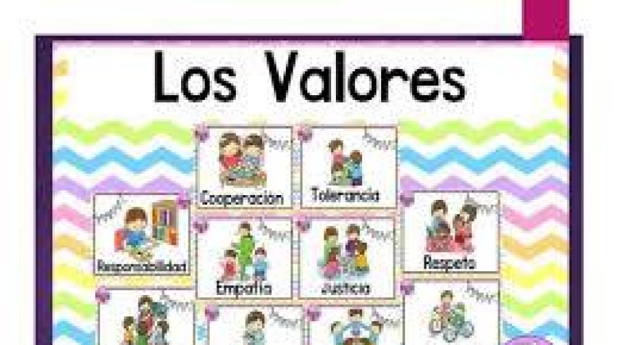 Valores: reglan el accionar humano.