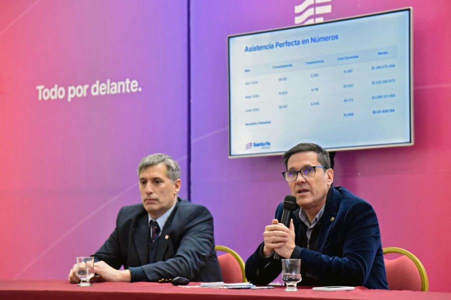 El docente con asistencia perfecta ha cobrado entre $ 258.000 y $ 516.400 extras por el trimestre.