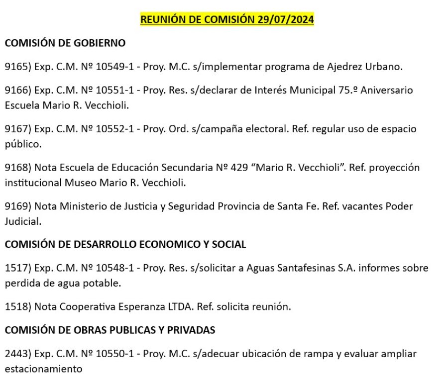 AGENDA. Los temas para la reuni&oacute;n del lunes en el Concejo.