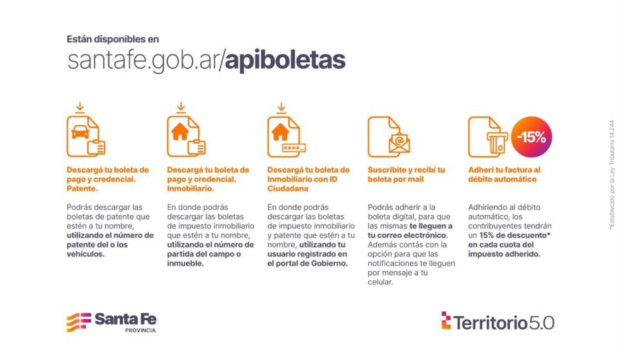 A partir del 19 de agosto comienzan los vencimientos de la 4ta cuota del Impuesto Inmobiliario Urbano.