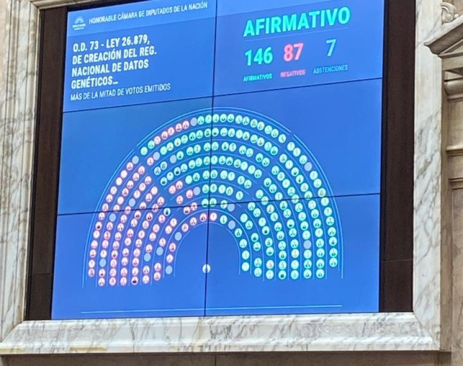 El proyecto para crear la Base de Datos Gen&eacute;ticos apunta a combatir al crimen organizado en el pa&iacute;s.