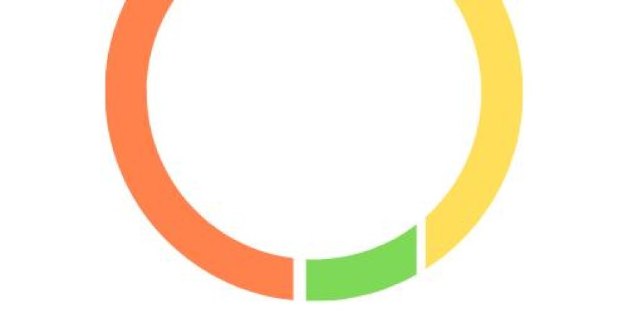 La Comuna recomienda consultar.