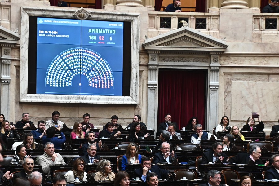 Con 156 votos afirmativos, 52 negativos y 6 abstenciones, Diputados rechaz&oacute; el decreto que asign&oacute; fondos reservados a la SIDE.