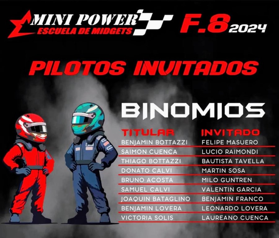 Los binomio anotados para la Carrera de Invitados de la categor&iacute;a Mini Power.