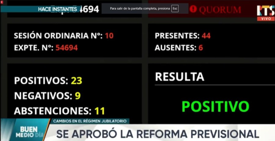 FIN. La transmisi&oacute;n de la sesi&oacute;n de Diputados por YouTube mostr&oacute; el resultado de la votaci&oacute;n de la reforma previsional.