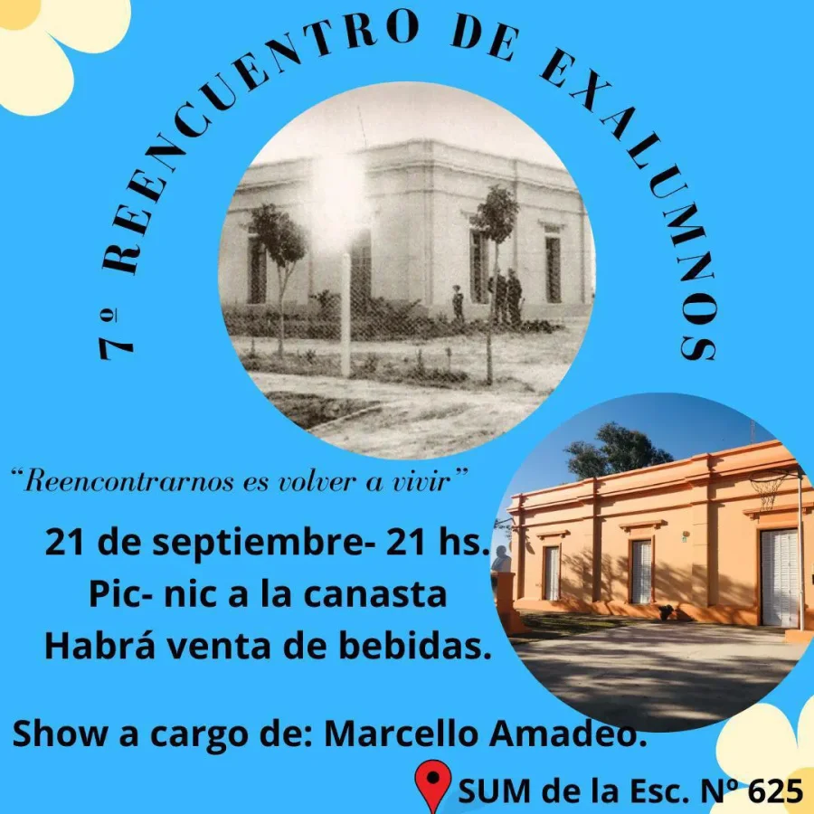 Difusi&oacute;n de la actividad.