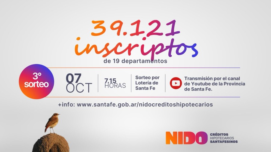 El 7 de octubre se sortear&aacute;n 205 nuevos cr&eacute;ditos, que se suman a los 405 ya otorgados.