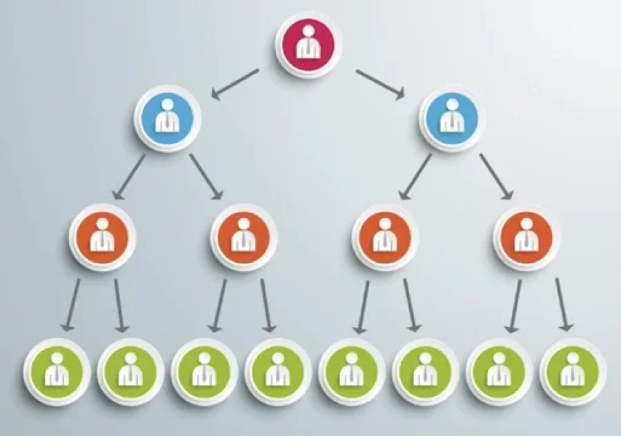 Casos de presuntas defraudaciones a través de estafas piramidales están implosionando en Casilda y San Pedro.