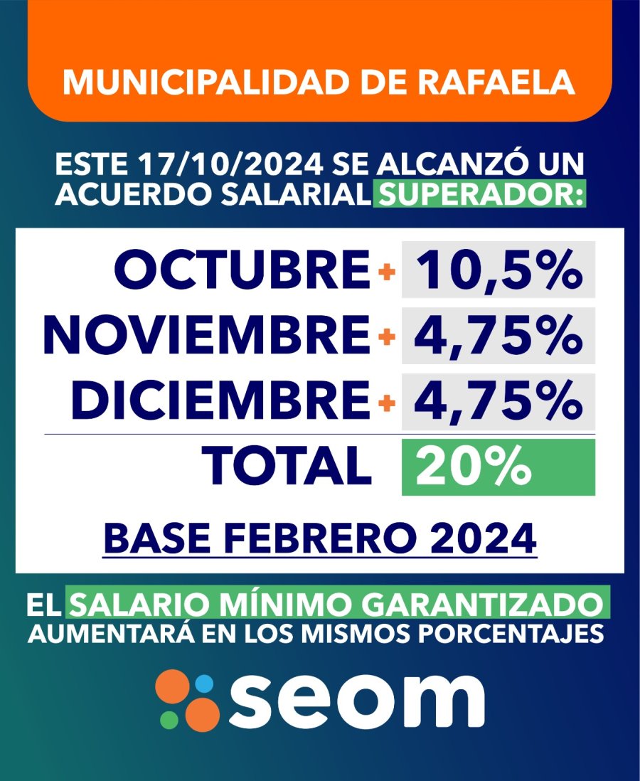 ACUERDO IMPORTANTE. Trabajadores municipales tendr&aacute;n un incremento salarial del 20% para el &uacute;ltimo trimestre de 2024.