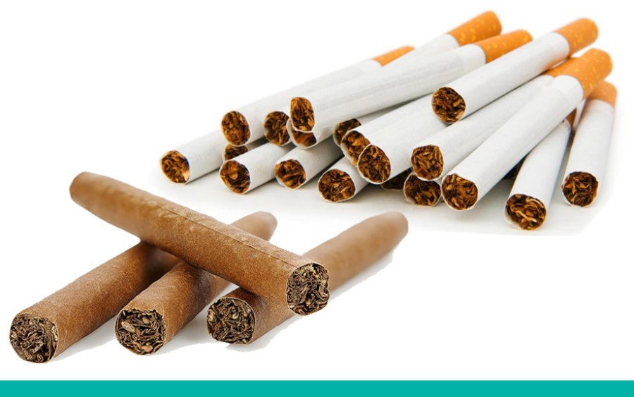 Percepci&oacute;n de riesgo que tienen sobre la marihuana, la coca&iacute;na y otras drogas.