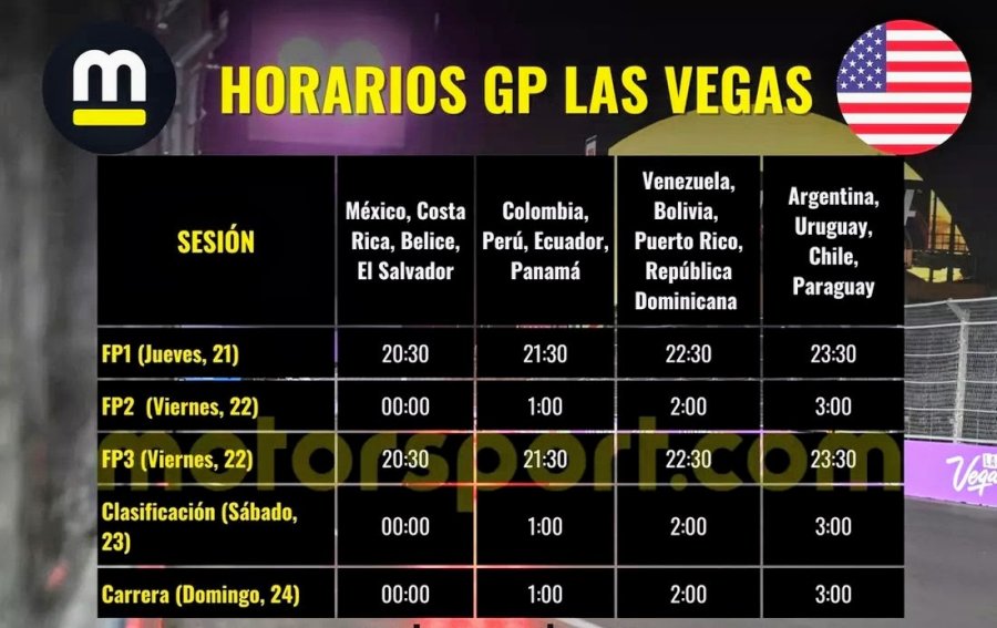 La competencia se largar&aacute; las 03:00 de la ma&ntilde;ana del domingo.
