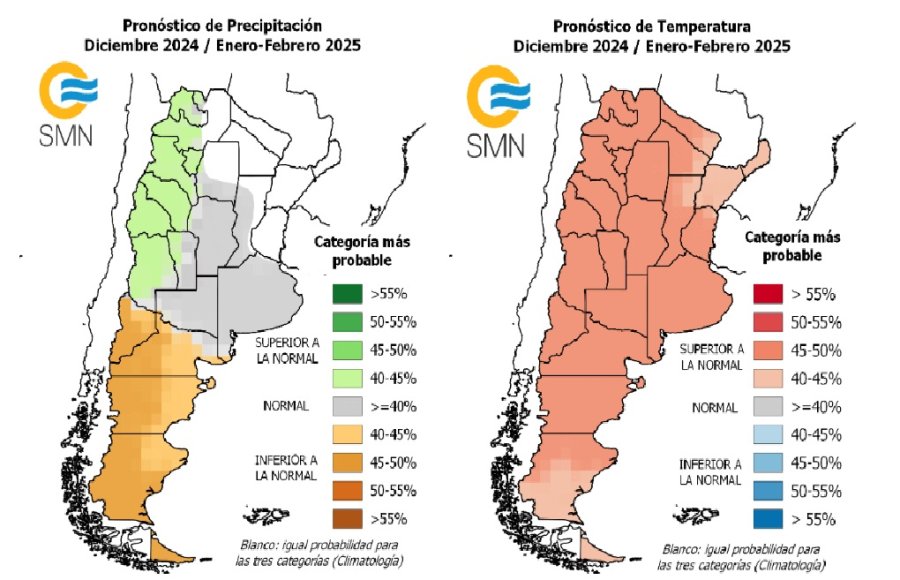 PRONÓSTICO. El informe para el próximo trimestre ha cambiado en relación a lo que se anticipó el mes pasado.