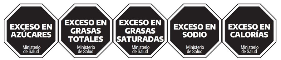 Sellos que aparencen en los alimentos.