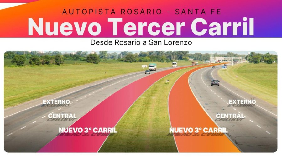 Tercer carril de la Autopista Rosario-Santa Fe.