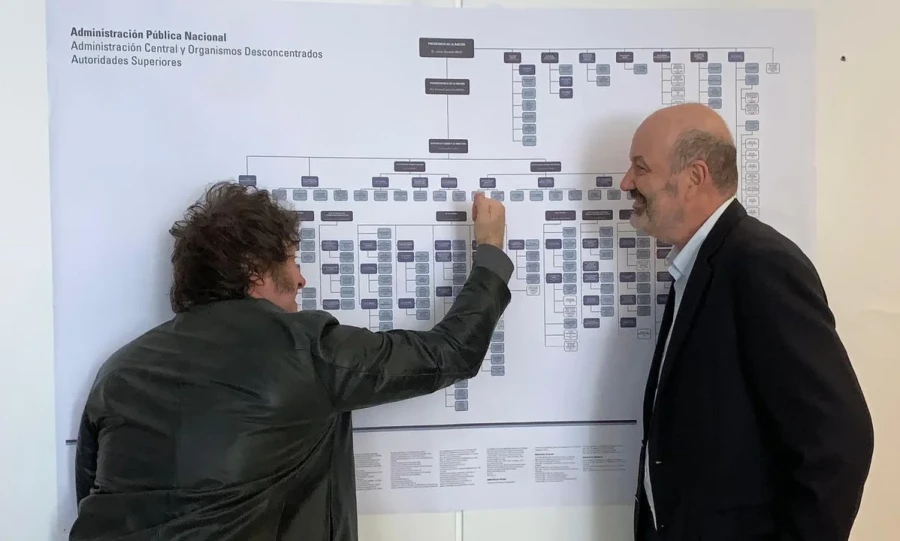 La reestructuración fue implementada por un decreto firmado por el presidente Milei.