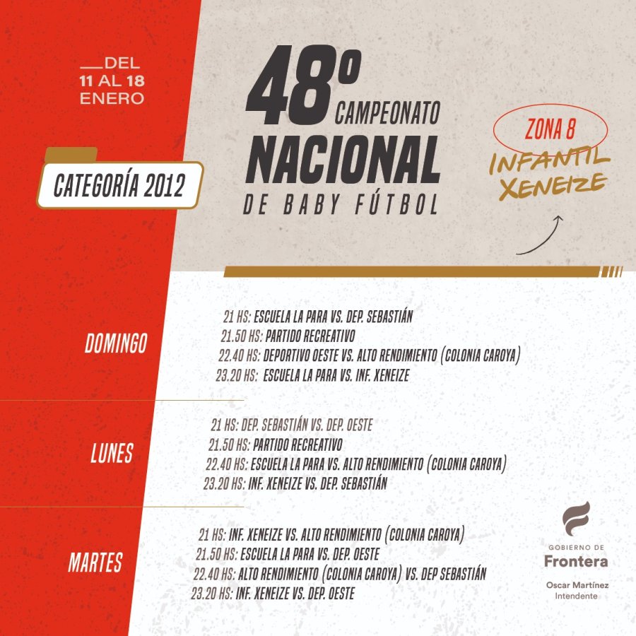 El programa a desarrollar.