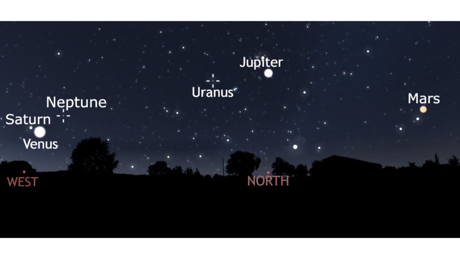 DESFILE DE PLANETAS. El evento astronómico del siglo alcanzó su punto máximo en la jornada de ayer.