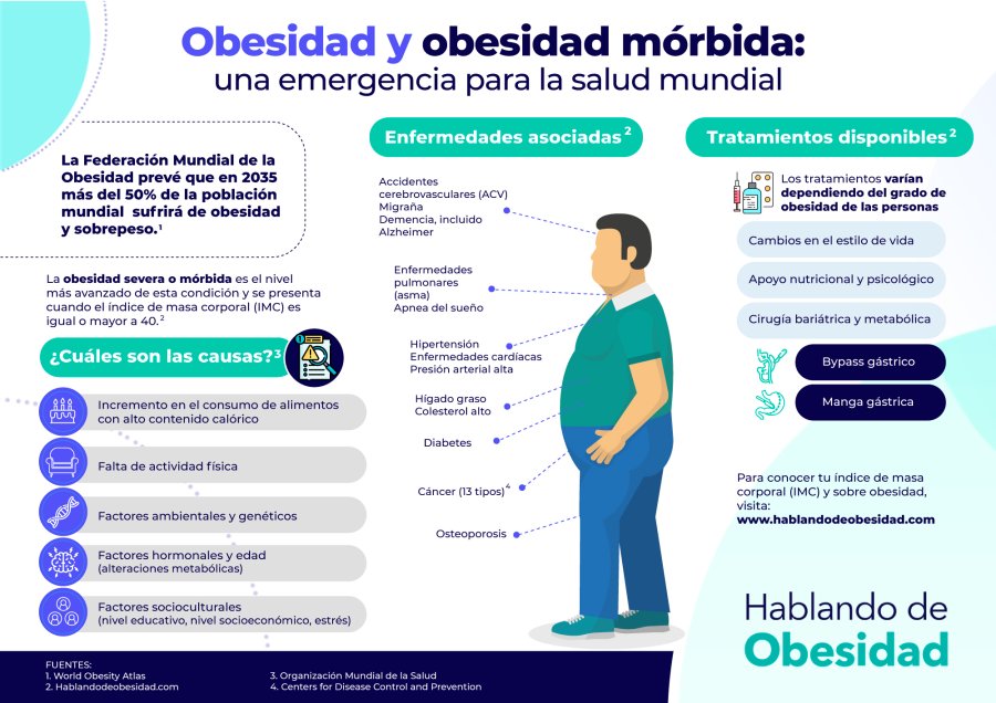 Difusi&oacute;n de la problem&aacute;tica.