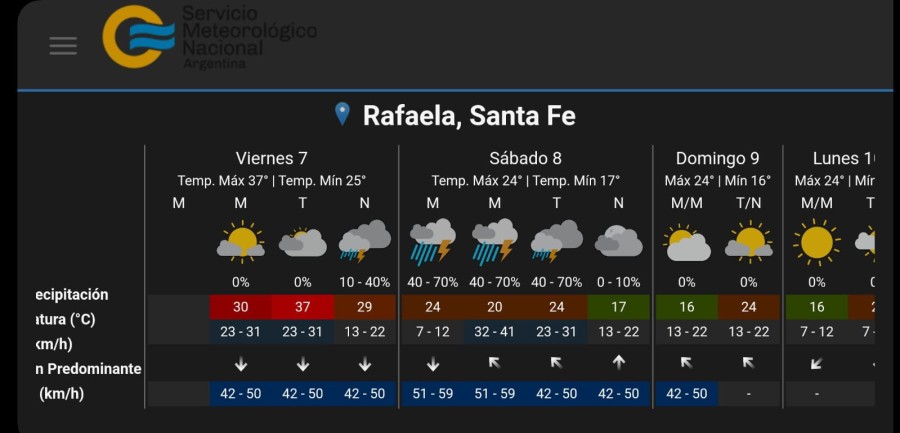 Es importante mantenerse informado a trav&eacute;s de los canales oficiales ante posibles actualizaciones o cambios en las condiciones previstas.