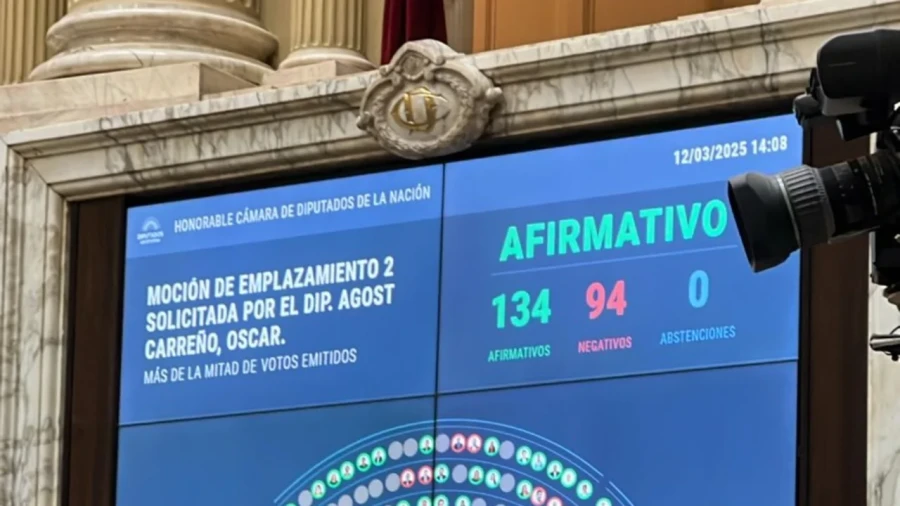 Diputados.