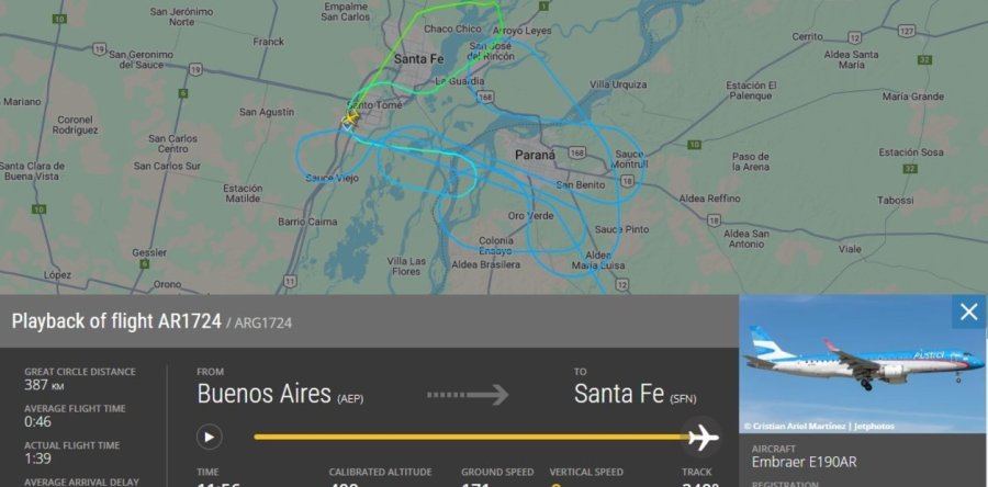 INSÓLITO. El itinerario del avión para "hacer tiempo" hasta poder aterrizar en Sauce Viejo.
