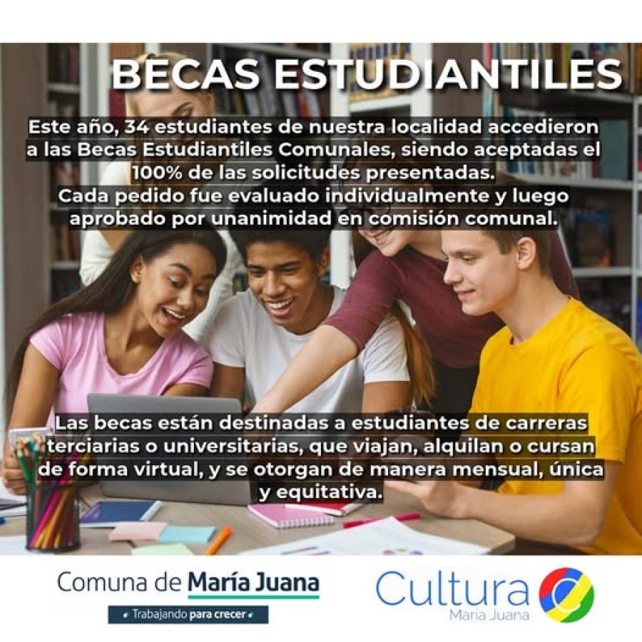 Promoción del beneficio.