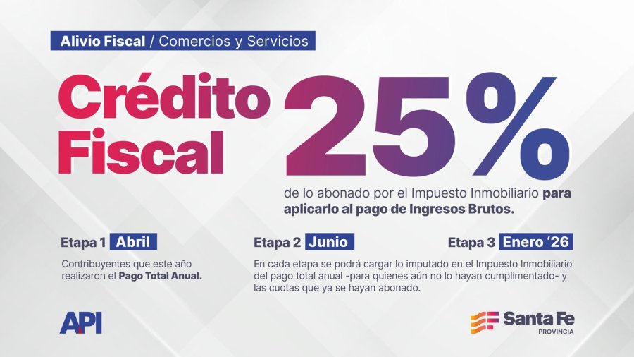 Los contribuyentes pueden solicitar el beneficio desde este mes.