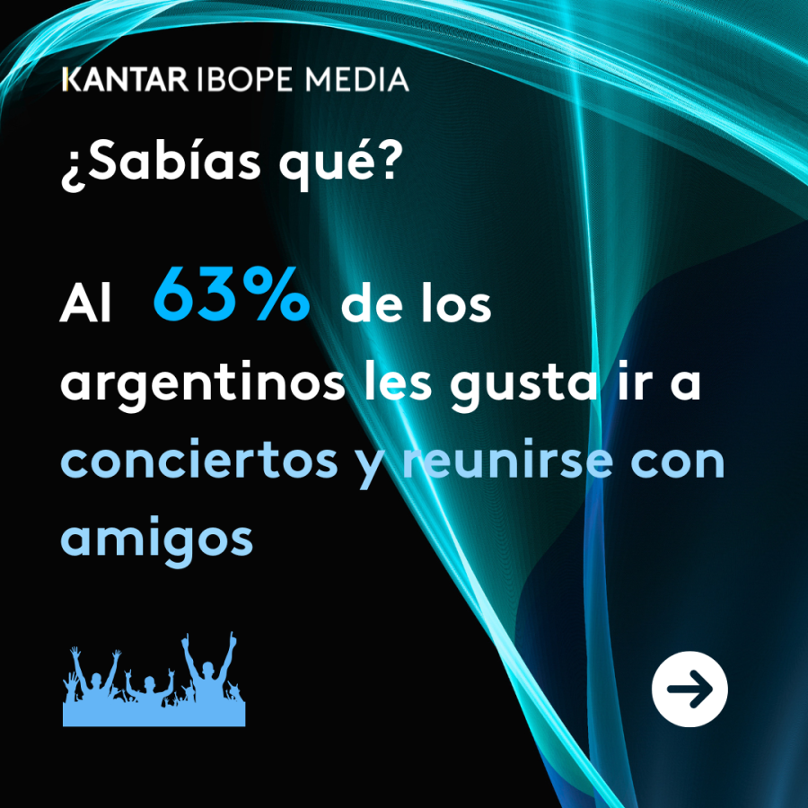 Actividades tradicionales como los asados (61%) y los juegos de mesa (52%) tambi&eacute;n mantienen un lugar relevante como espacios de conexi&oacute;n social.