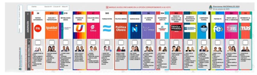 LAS NUEVAS PAPELETAS. Se conoció este miércoles cómo será la boleta que se empleará en Santa Fe el próximo 26 de octubre.