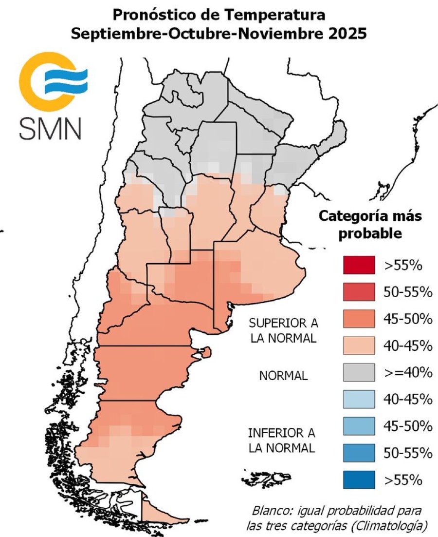 ¡A PREPARARSE! En cuánto a las temperaturas, los próximos meses tenderán a ser más altas de lo habitual en el centro y sur del país.