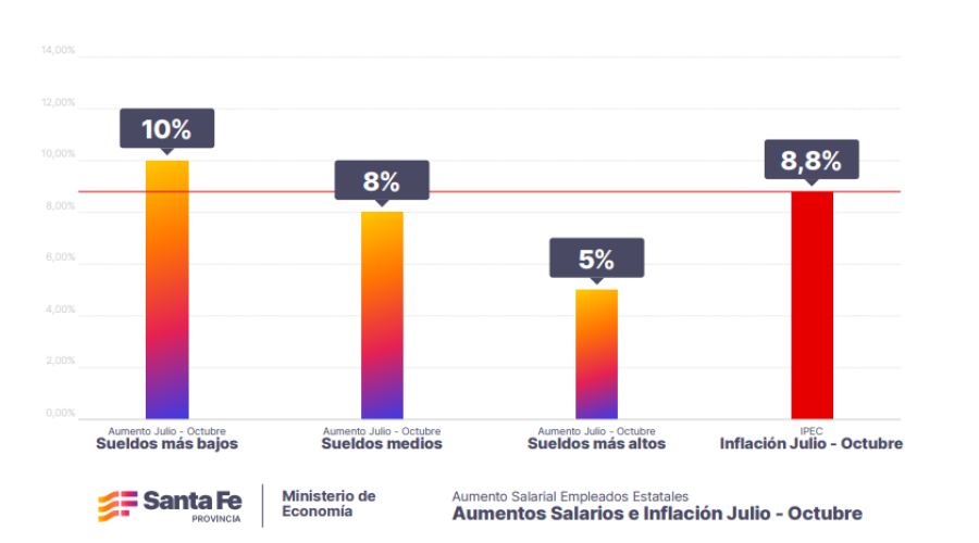 Para la decisión fue importante el diálogo con los representantes de los trabajadores.