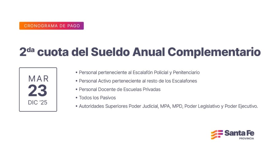 Cronograma de pago de la segunda cuota del Sueldo Anual Complementario.