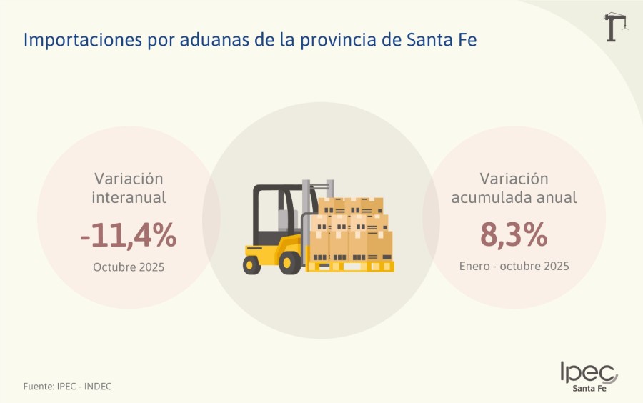 (INFOGRAF&Iacute;A IPEC)