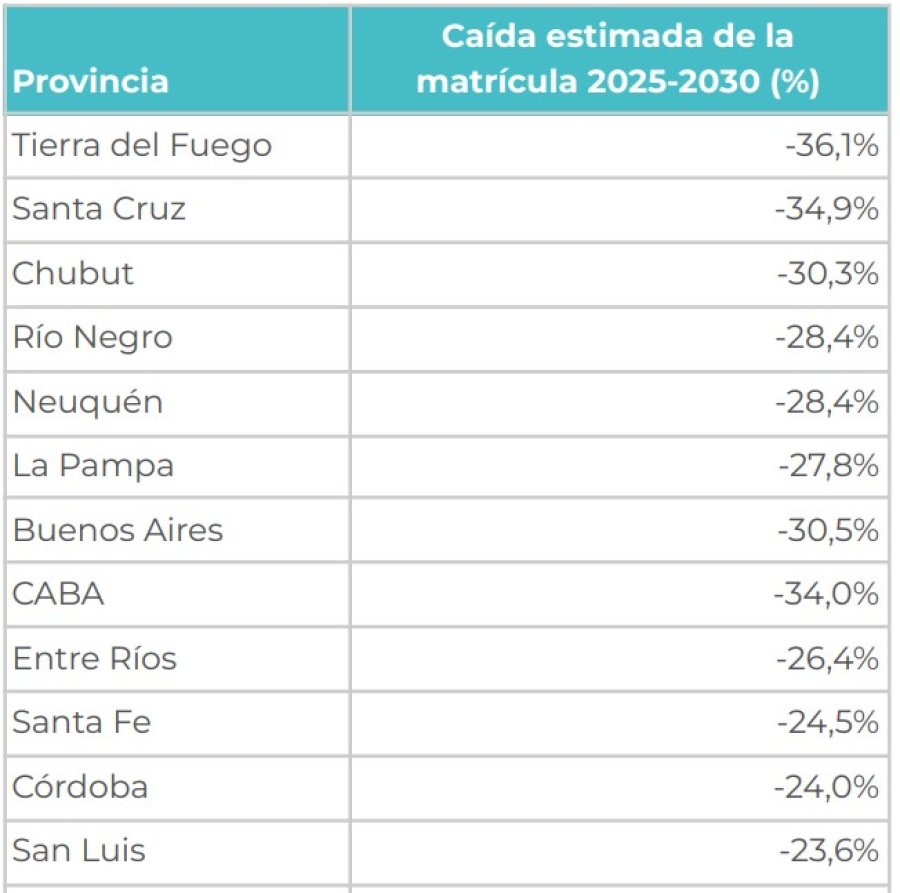 GR&Aacute;FICO AXE