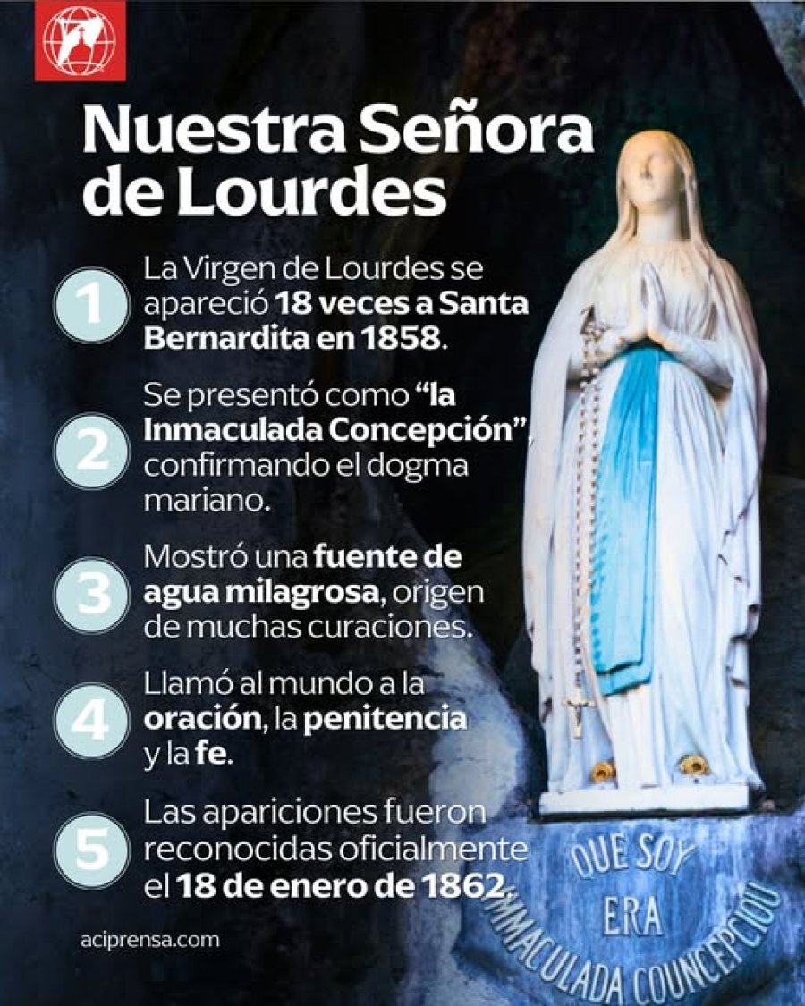 En la fecha se recuerda la Jornada Mundial del Enfermo en coincidencia con la fiesta de Nuestra Se&ntilde;ora de Lourdes.