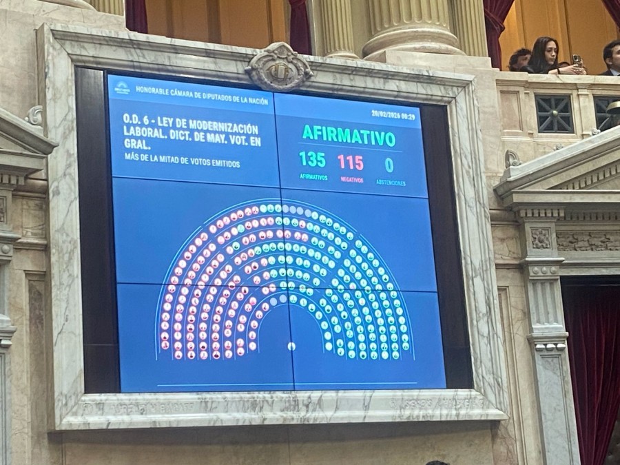FINAL. El oficialismo se impuso en la votaci&oacute;n realizada cerca de las 0:30 de este viernes.