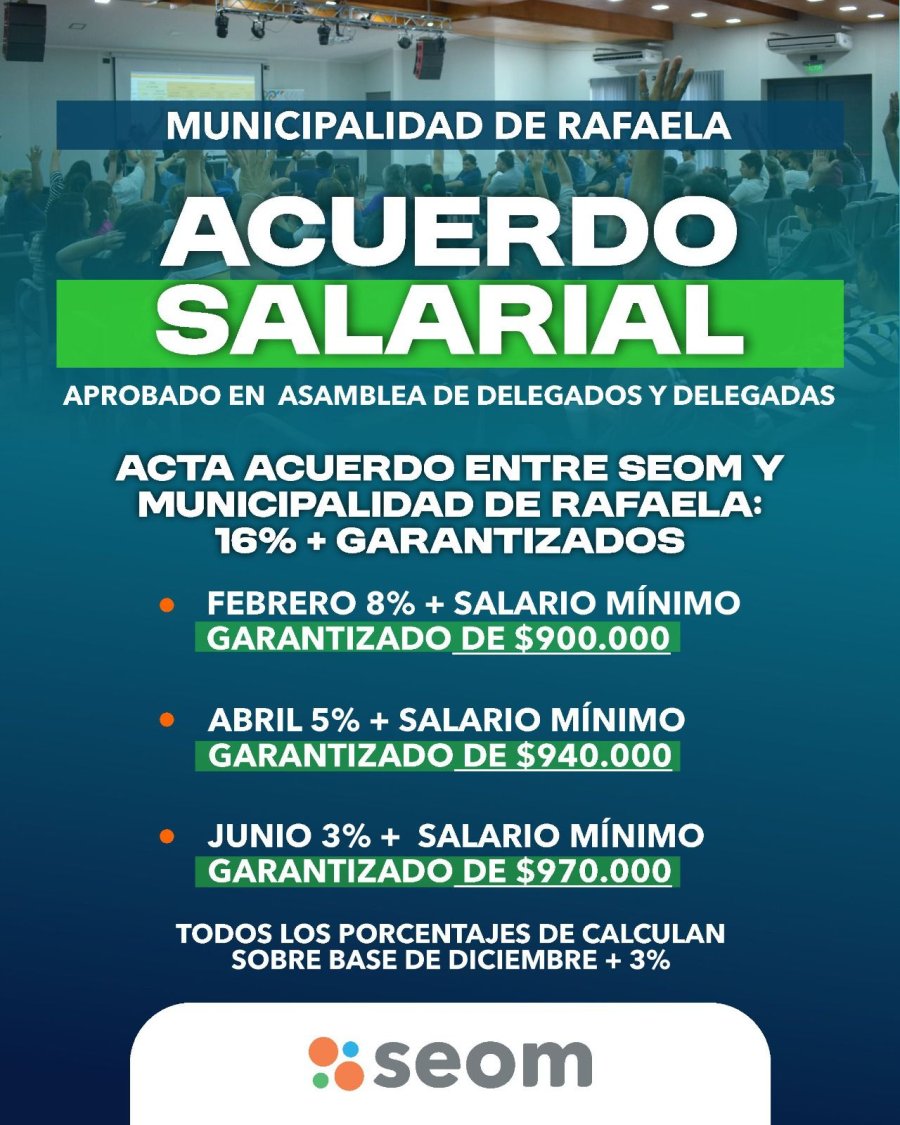 LLEGO EL ACUERDO. Finalmente, el gremio de los trabajadores municipales acept&oacute; la paritaria de un 16% de aumento de manera escalonada.