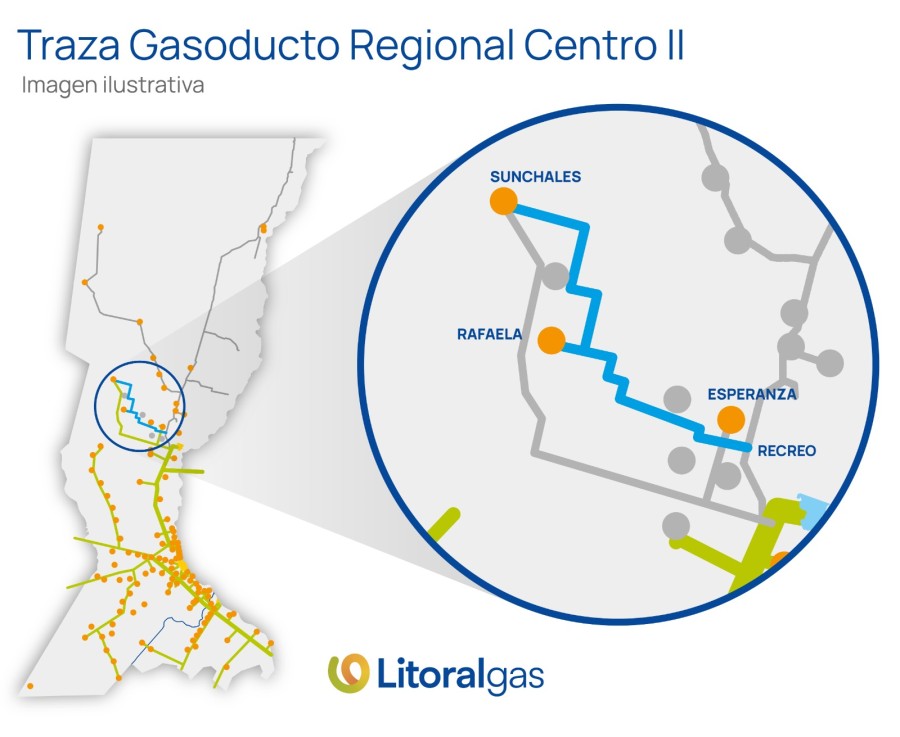 El mapa del recorrido del Gasoducto Regional II que impactar&iacute;a favorablemente para industrias, comercios y hogares de Rafaela, Sunchales y otras localidades. (FOTO LITORALGAS)