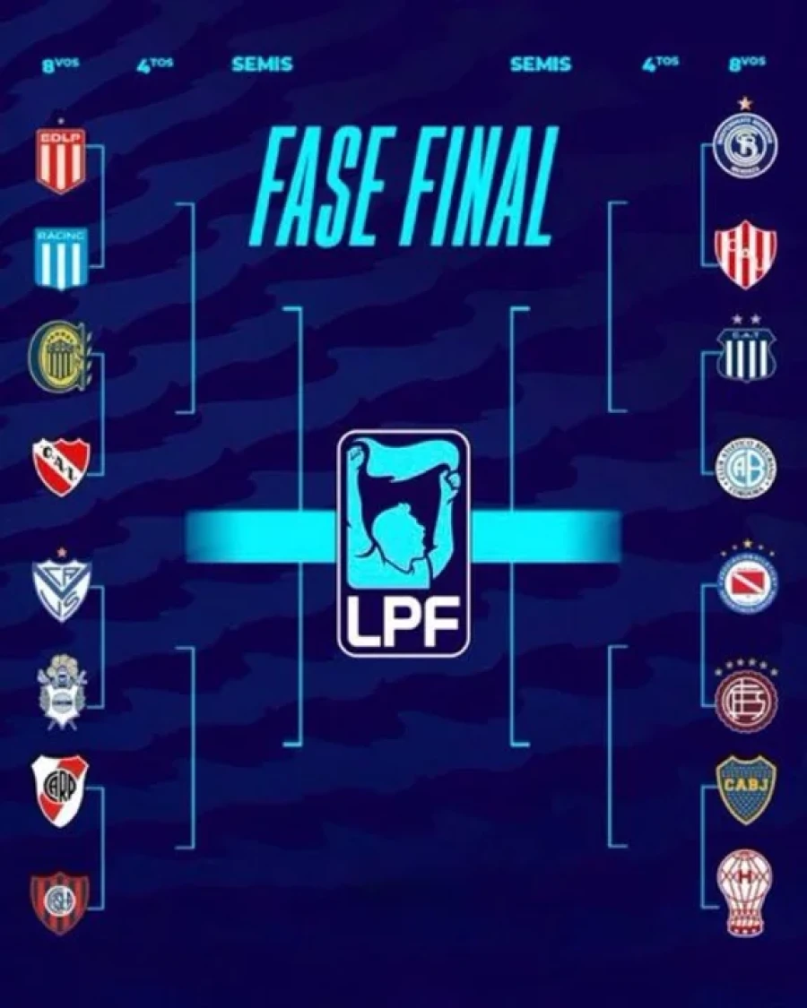 CRUCES. Este lunes se terminan de confirmar.