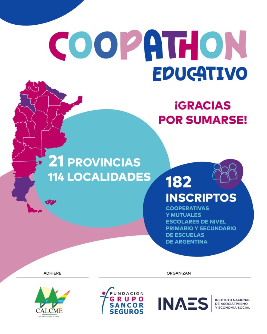 Fueron inscriptos 182 proyectos de 21 provincias.